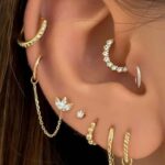 nom des piercing oreille