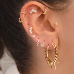 nom des piercing oreille