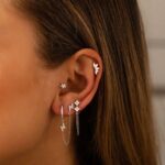 nom des piercing oreille