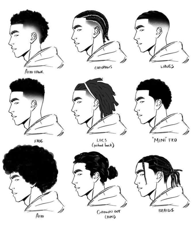 styles de coupe homme