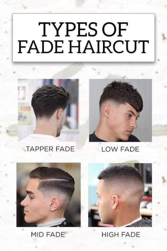 fade vs taper