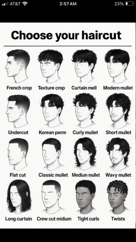 styles de coupe homme