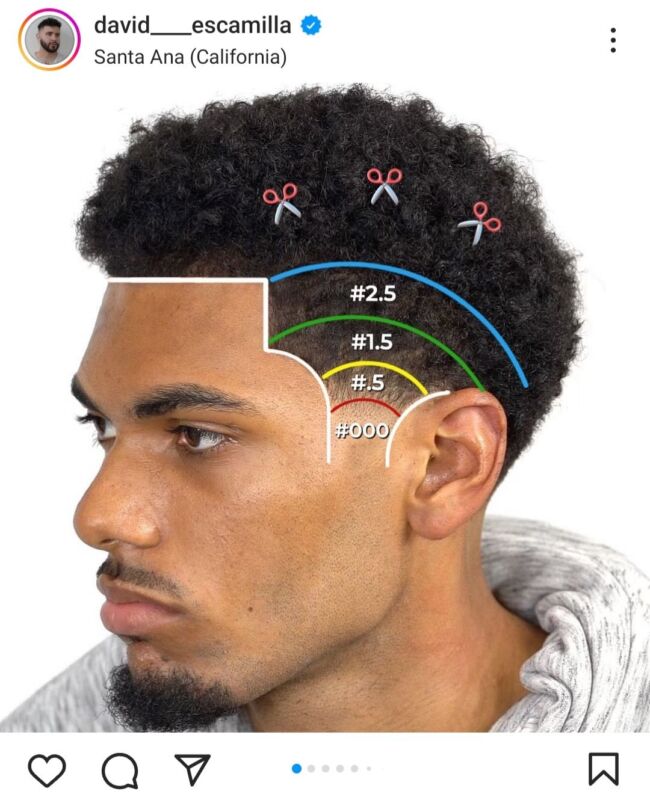 apprendre coupe taper