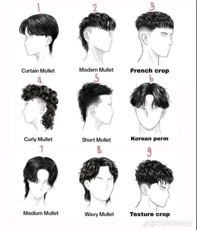 styles de coupe homme