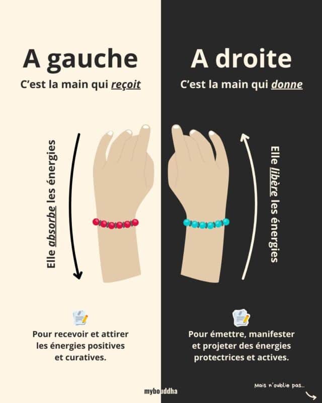Histoire symbolique bijoux
