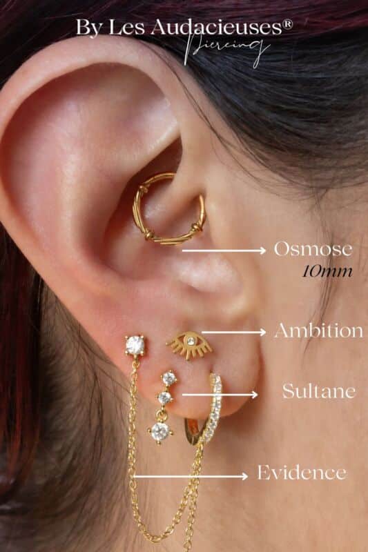 Bijoux conque oreille